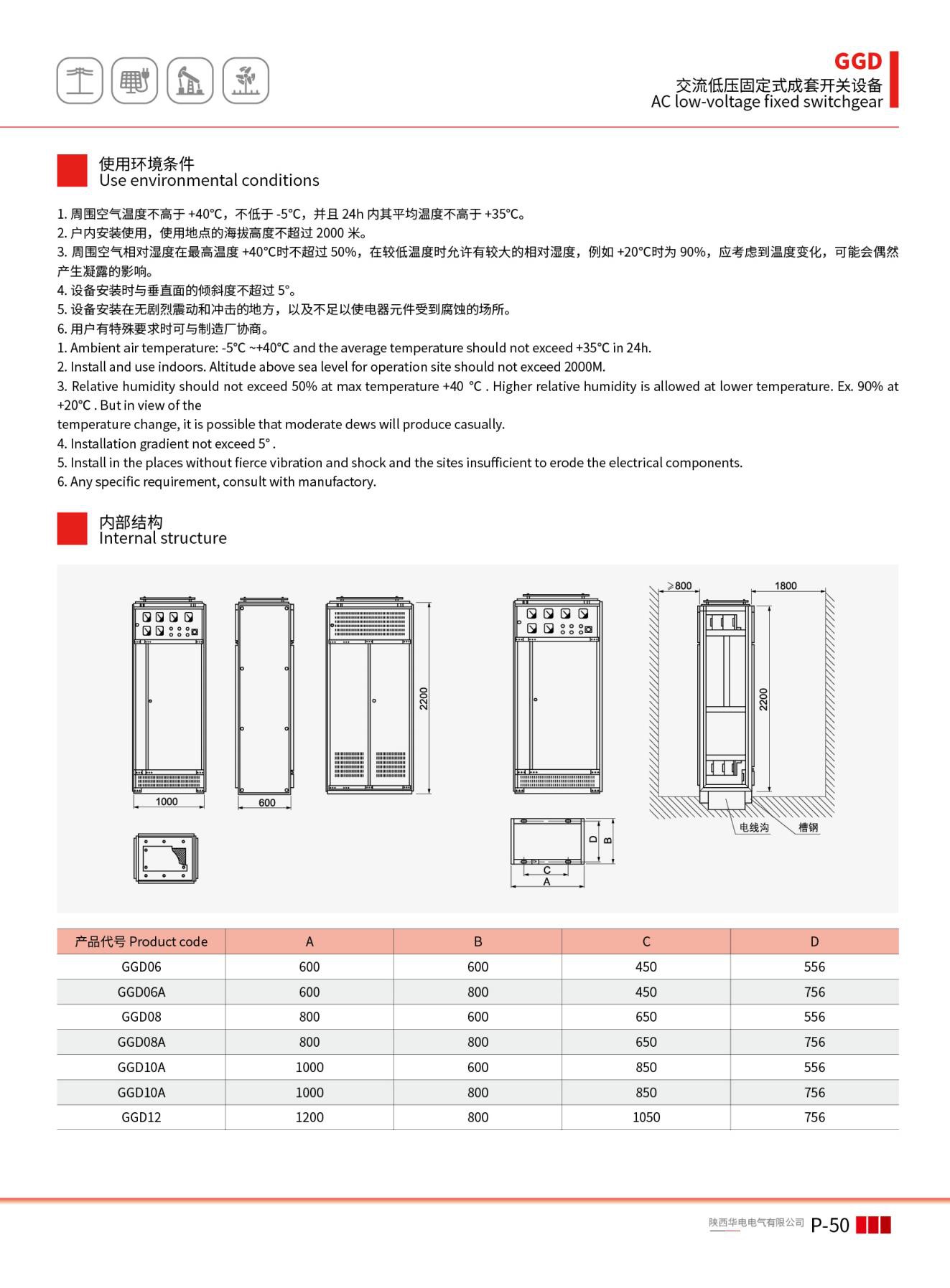 GGD AC low-voltage fixed switchgear02 GGD AC low-voltage fixed switchgear02